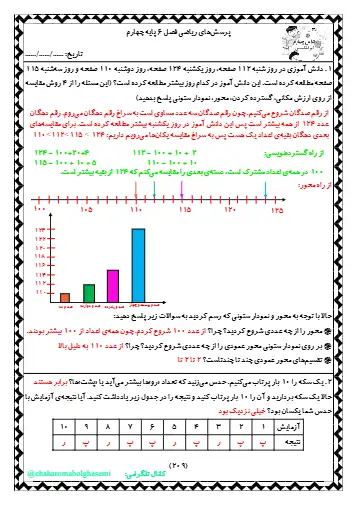 نمونه سوال درس ۷ ریاضی چهارم 