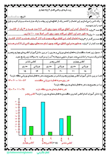 نمونه سوال درس ۷ ریاضی چهارم 