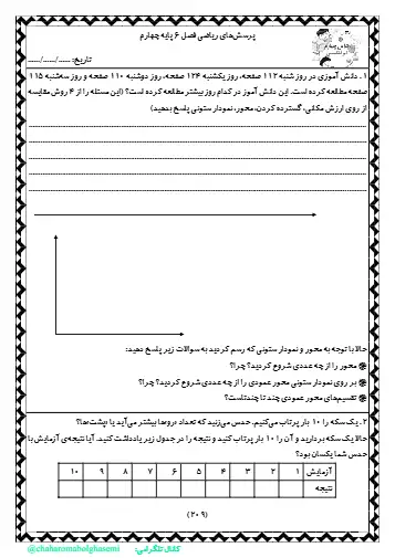  تمرینات روزانه فصل ۷ ریاضی چهارم