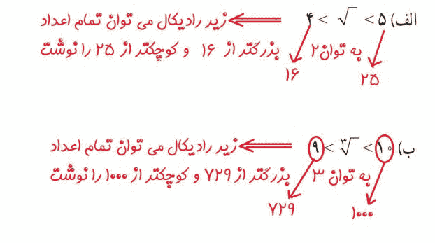 صفحه 50 ریاضی دهم