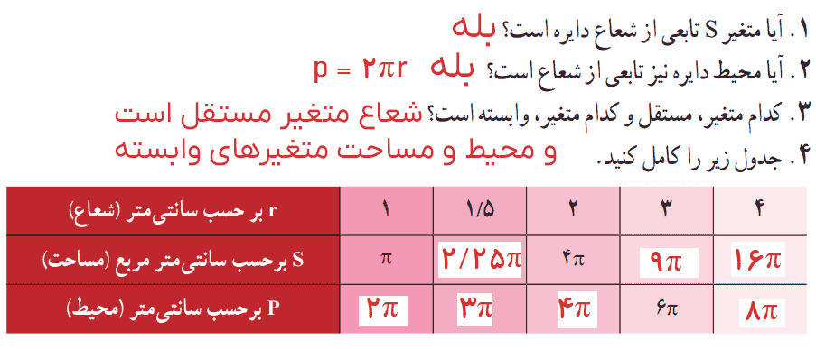 صفحه ۴۲ ریاضی و آمار دهم