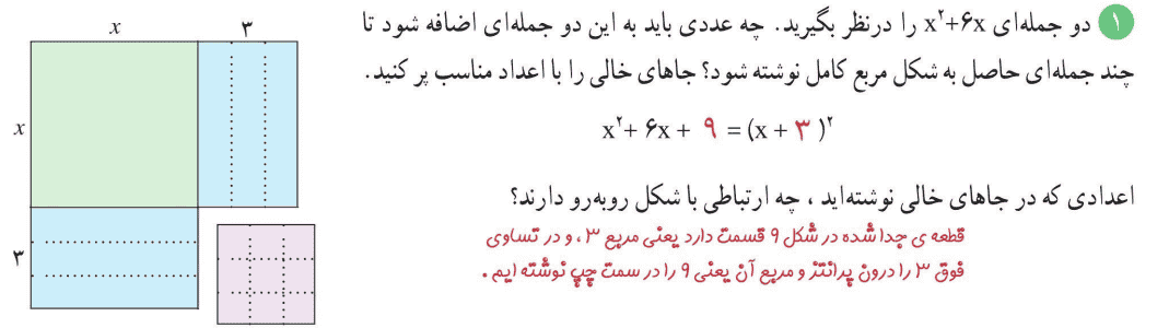 فعالیت صفحه ۷۳ ریاضی دهم