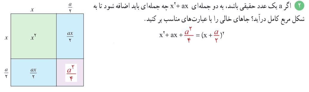 فعالیت صفحه ۷۳ ریاضی دهم