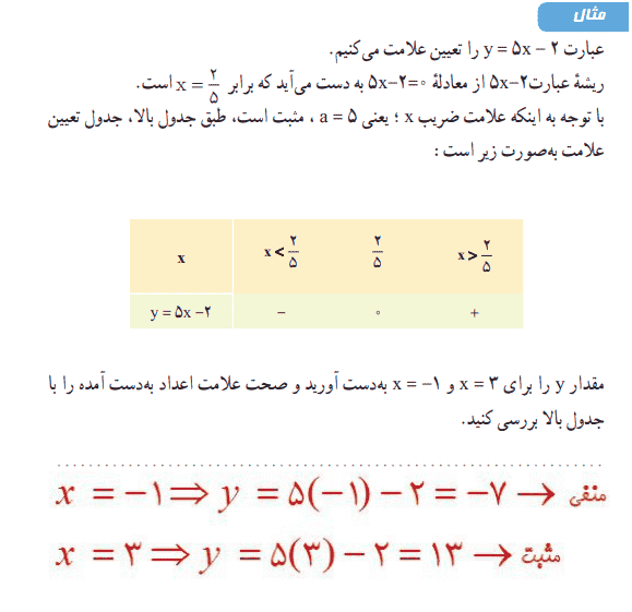 مثال صفحه ۸۴ ریاضی دهم