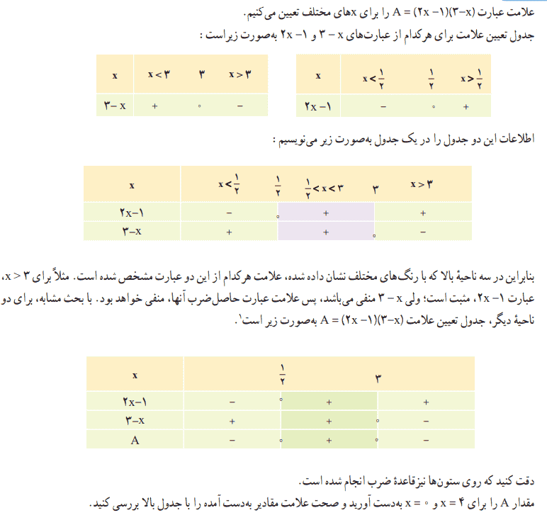مثال صفحه 85 ریاضی دهم