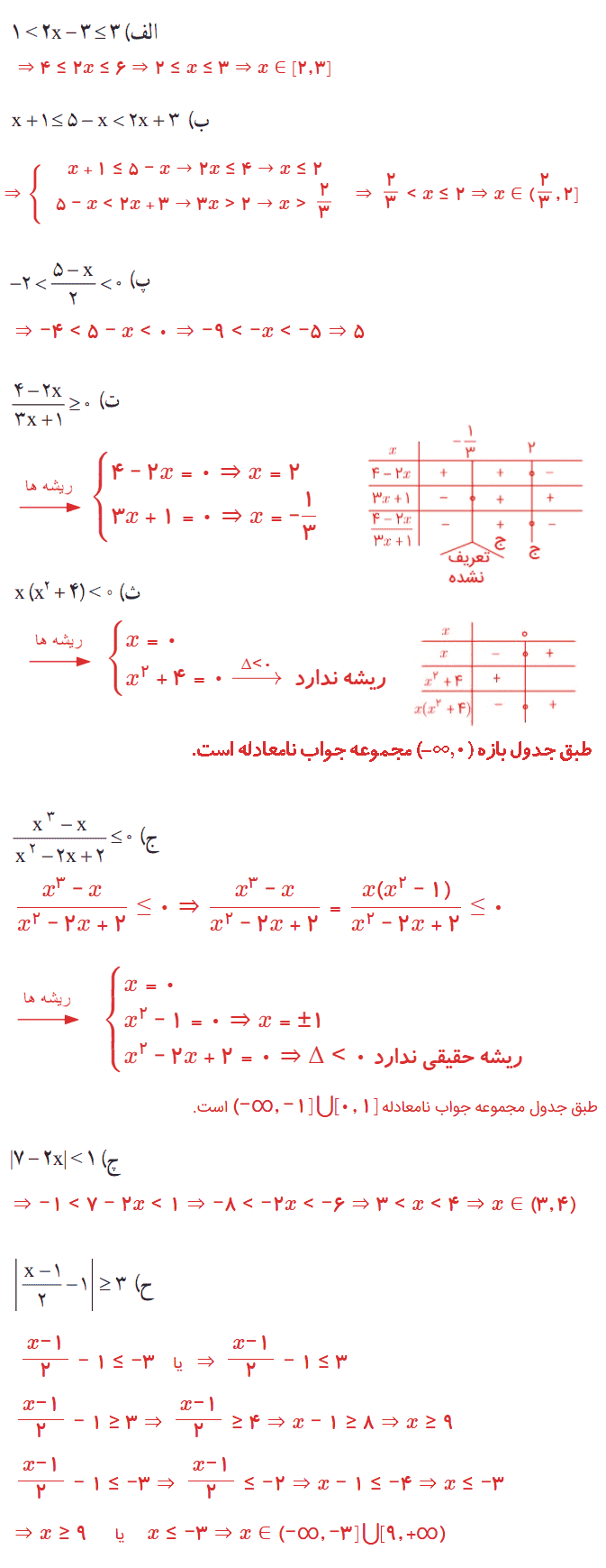 تمرین صفحه ۹۳ ریاضی دهم