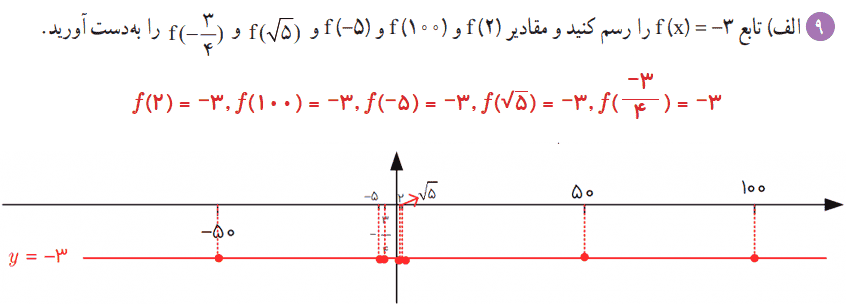 ریاضی دهم صفحه ۱۰۷