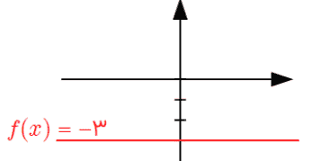 ریاضی دهم صفحه ۱۰۷