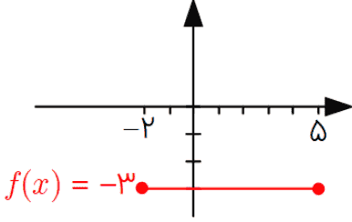 ریاضی دهم صفحه ۱۰۷