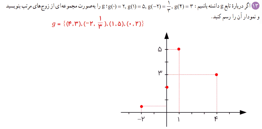 ریاضی دهم صفحه ۱۰۸