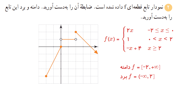ریاضی دهم صفحه ۱۱۳