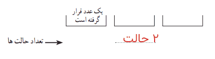 صفحه ۱۲۳ ریاضی دهم