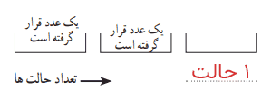 صفحه ۱۲۳ ریاضی دهم