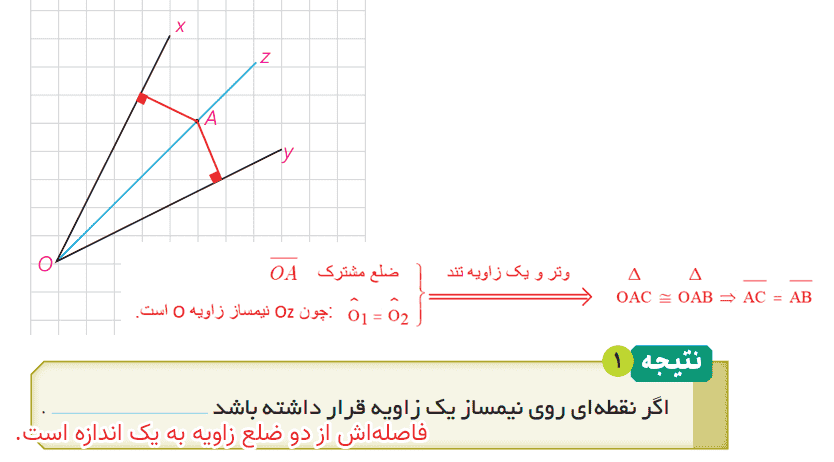 صفحه 11 هندسه دهم