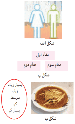 کار در کلاس صفحه ۱۶۷ ریاضی دهم