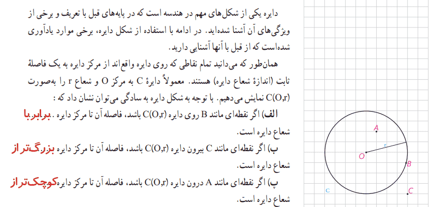 صفحه 10 هندسه یازدهم