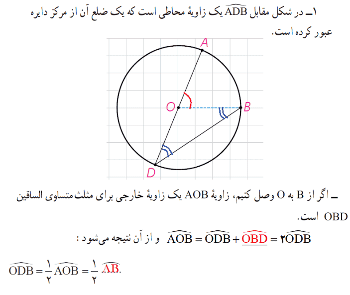  - اگر از B به O وصل کنیم، زاویه AOB یک زاویه خارجی برای مثلث OBD است. بنابراین: =2ˆODBˆOBD−−−−−=ˆODB+ˆAOB و از آن نتیجه می‌شود: ˆABˆODB=12ˆAOB=12