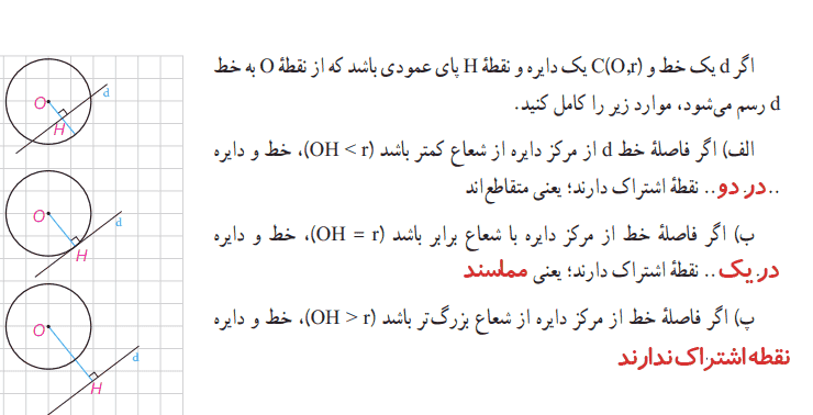 یادآوری صفحه 10 هندسه یازدهم