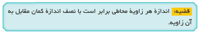 فعالیت صفحه 14 هندسه یازدهم