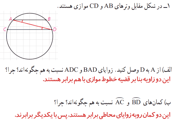 صفحه 15 هندسه یازدهم
