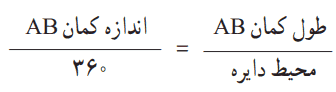 صفحه 12 هندسه یازدهم