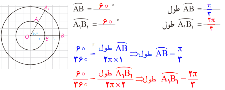 فعالیت صفحه 11 هندسه یازدهم