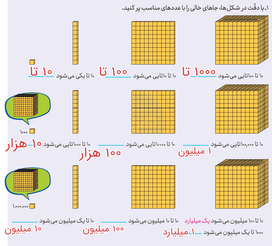صفحه ۱۸ ریاضی پنجم