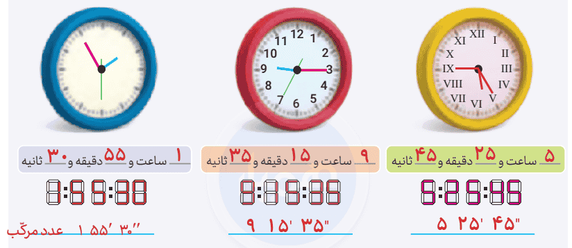 صفحه ۲۵ ریاضی پنجم
