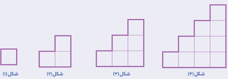 صفحه ۳۰ ریاضی پنجم