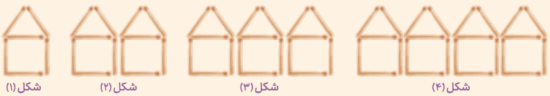صفحه ۳۲ ریاضی پنجم