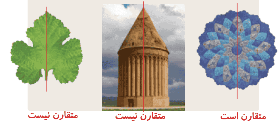 صفحه ۳۷ ریاضی پنجم