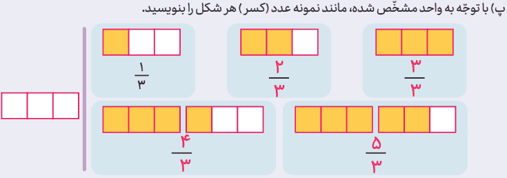 صفحه 40 ریاضی پنجم