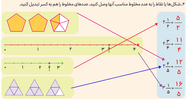 صفحه 41 و 42 ریاضی پنجم