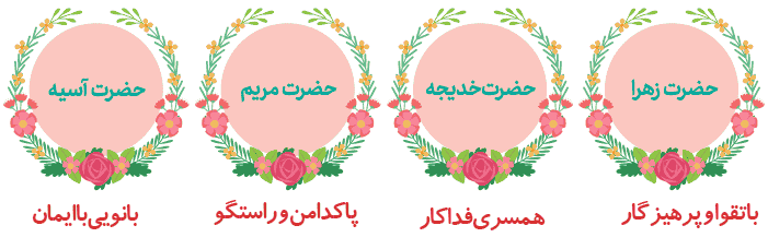 صفحه ۲۶ درس سوم هدیه پنجم