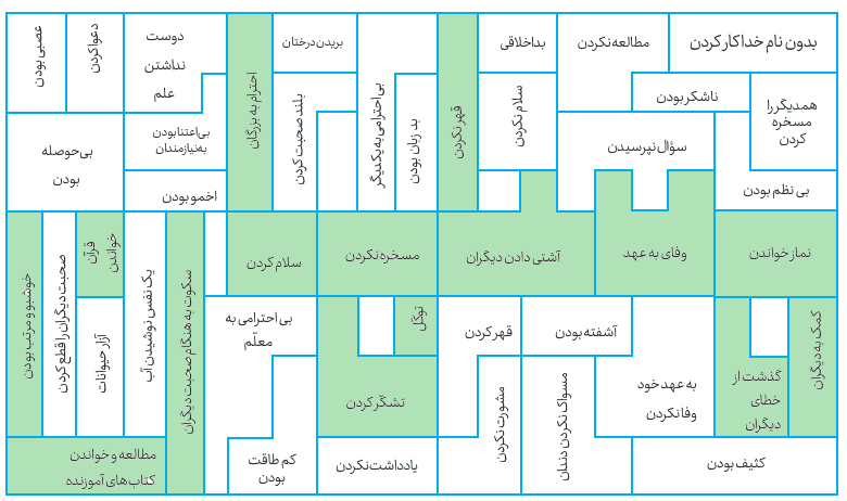 صفحه ۴۱ درس پنجم هدیه پنجم