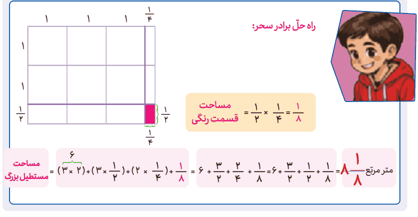 صفحه ۶۶ ریاضی پنجم