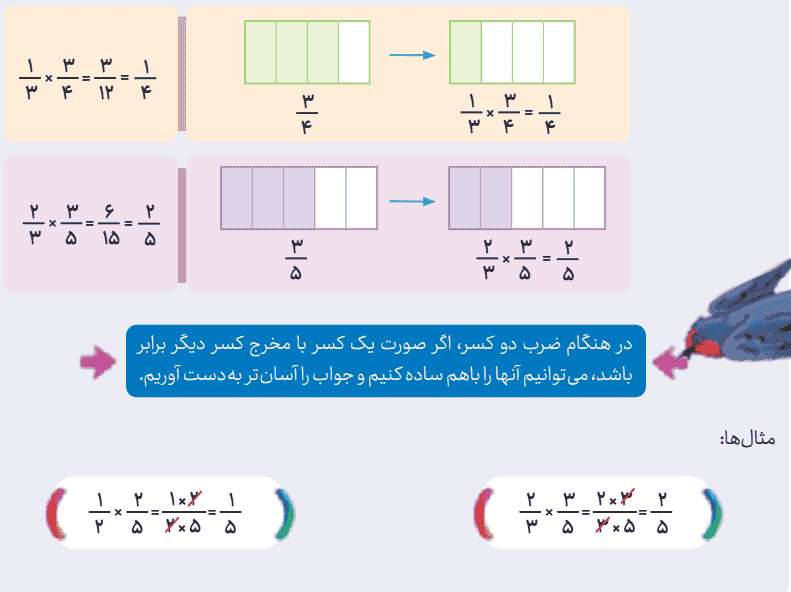 صفحه ۶۷ و ۶۸ ریاضی پنجم